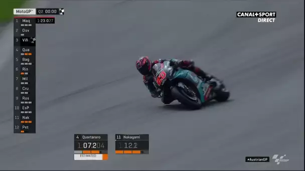 Fabio Quartararo 2ème lors des Q2 du Grand Prix d'Autriche