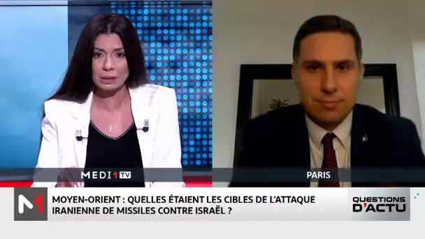 Escalade des tensions au Moyen-Orient : Décryptage