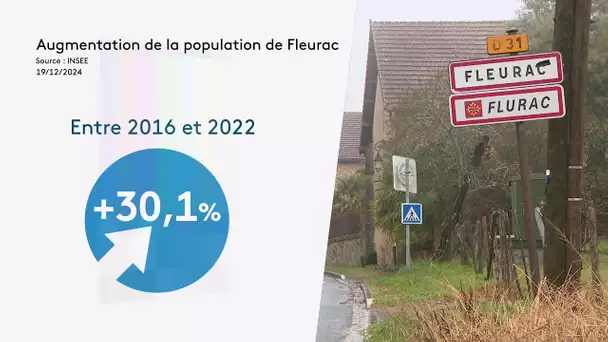 Démographie : un village périgourdin en pleine croissance