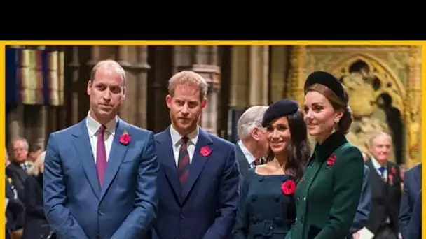 Retrouvailles de Meghan Markle et Harry avec Kate et William, 5 choses qu’il faut savoir