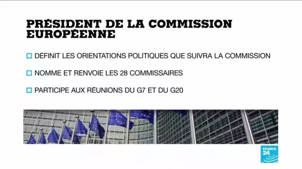 UE : Quels sont les postes clés sur lesquels les Européens débattent ?