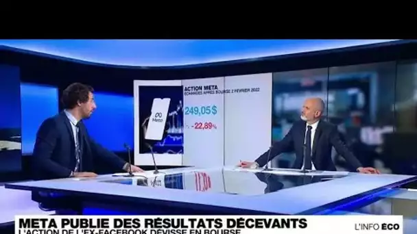 Facebook perd des utilisateurs pour la première fois depuis sa création • FRANCE 24