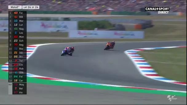 Scénario de fin de course incroyable !