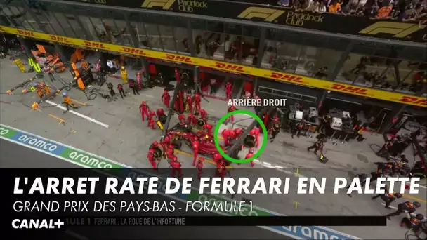 Pourquoi Ferrari ont-ils raté l'arrêt de Carlos Sainz ? - Grand Prix des Pays-Bas - F1