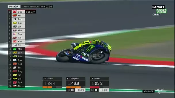 Valentino Rossi meilleur temps provisoire