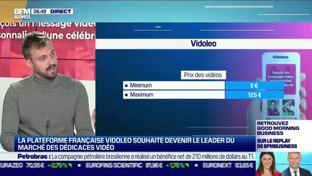 Nicolas Poulet-Alinat (Vidoleo) : Quelles sont les ambitions de Vidoleo ?