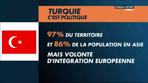 Pourquoi Geoffroy ? Des pays non européens dans l'UEFA