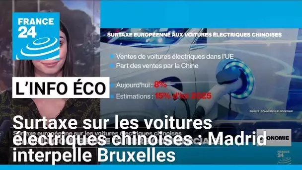 Surtaxe sur les voitures électriques chinoises : Madrid appelle Bruxelles à revoir sa position