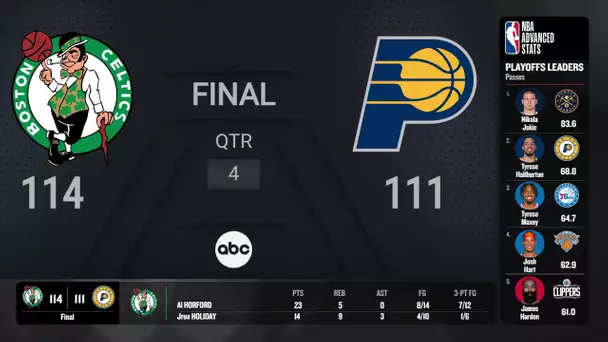 Celtics @ Pacers Game 3 | #NBAConferenceFinals presented by Google Pixel on ABC Live Scoreboard