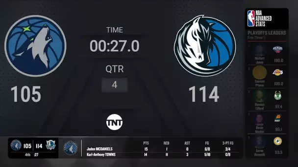 Timberwolves @ Mavericks Game 3 | #NBAConferenceFinals presented by Google Pixel Live Scoreboard