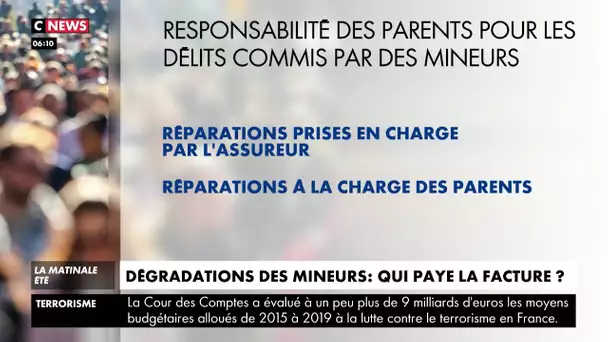 Dégradations des mineurs : qui paye la facture ?