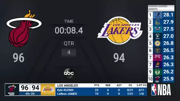 Heat @ Lakers | NBA on ABC Live Scoreboard