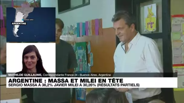 Présidentielle en Argentine : déception pour les partisans de Mileil, scènes de liesse chez Massa