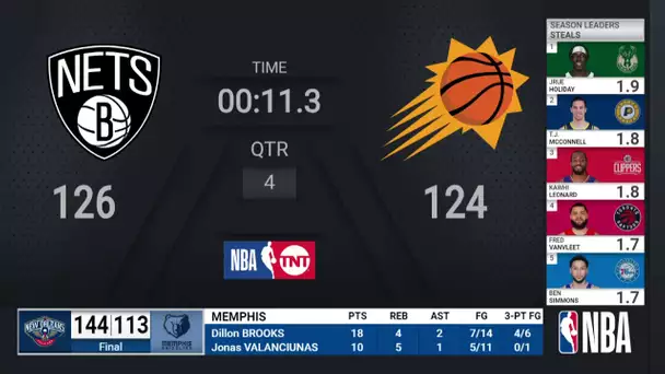 Pelicans @ Grizzlies | NBA on TNT Live Scoreboard