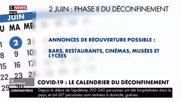 Covid-19 : le calendrier du déconfinement