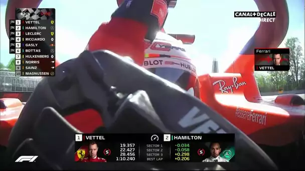 Grand Prix du Canada - La pole pour Sebastian Vettel !