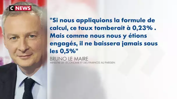 Livret A : le taux tombera à 0,5% le 1er février