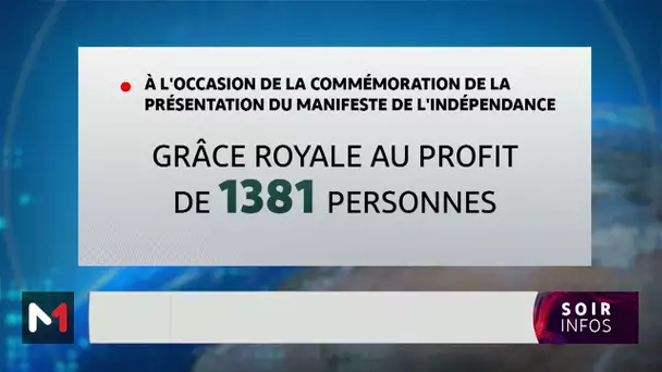 Présentation du Manifeste de l'Indépendance: grâce Royale au profit de 1381 personnes