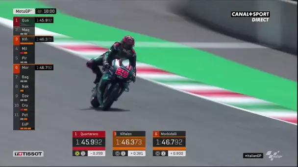 MotoGP - Fabio Quartararo s'offre le record de la piste !