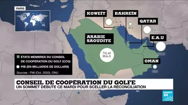 Conseil de coopération du Golfe : un sommet pour sceller la réconciliation