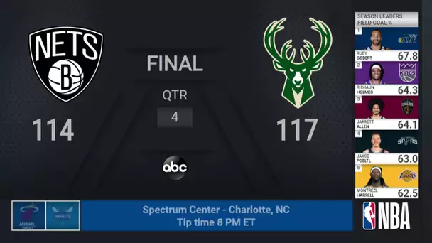 Nets @ Bucks | NBA on ABC Live Scoreboard