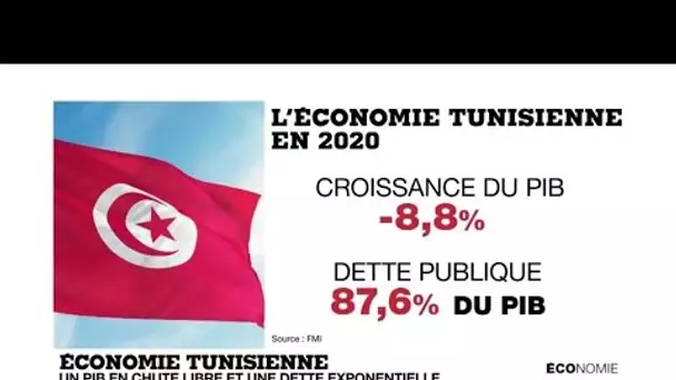 Tunisie : une économie mise à genoux par la pandémie