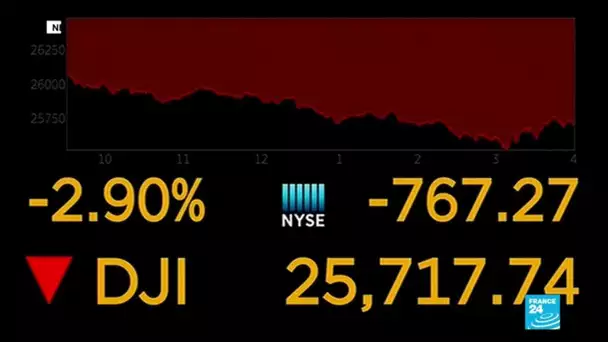 Guerre commerciale Chine / États-Unis : Chute du yuan, Wall Street subit sa pire séance de 2019