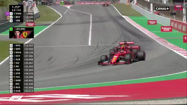 Vettel contraint de laisser passer Leclerc