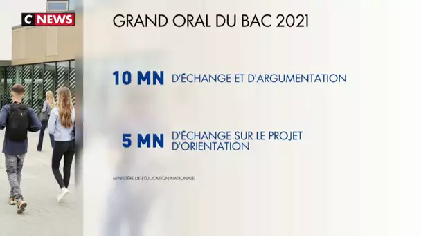 Bac 2021 : le déroulement du «Grand oral» enfin dévoilé