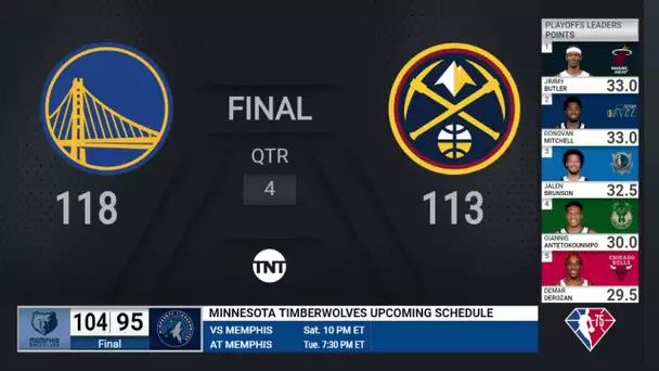 Grizzlies @ Timberwolves | #NBAPlayoffs Presented by Google Pixel | TNT Live Scoreboard