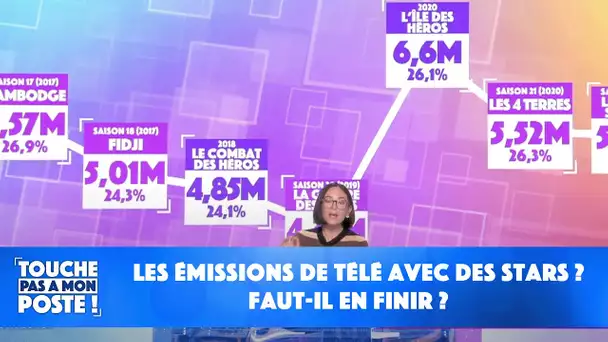 Faut-il en finir avec les émissions de télé avec des stars ?