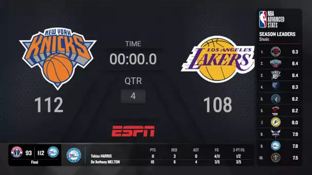 Knicks @ Lakers |NBA on ESPN Live Scoreboard