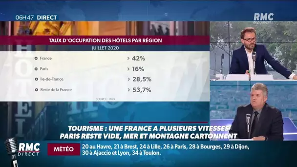 EXCU RMC Reprise du tourisme : une France à plusieurs vitesses et des chiffres inquiétants