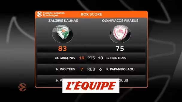 Kaunas retourne la situation face à l&#039;Olympiakos - Basket - Euroligue (H)