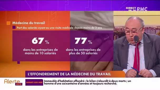 Pourquoi n'allons-nous plus à la médecine du travail ?