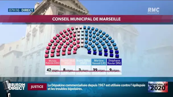 Marseille: "Il y aurait un accord en sous main entre Guy Teissier (LR) et le RN"