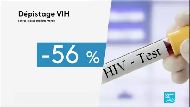 Journée mondiale contre le sida : face au Covid-19, les difficultés du dépistage