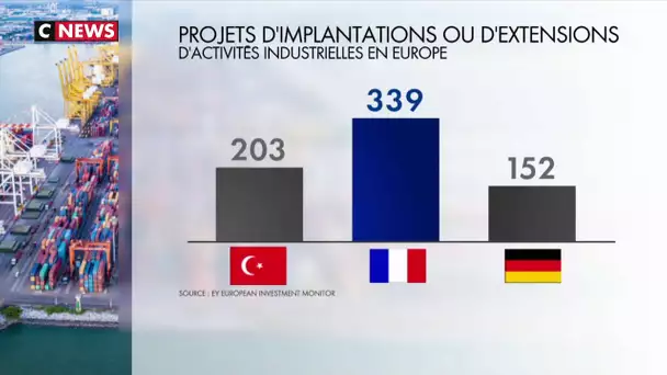 «Choose France» : un catalogue de 12 sites industriels «clé en main»