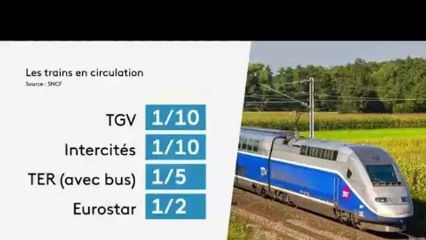 Grève du 5 décembre : jeudi noir attendu dans les transports