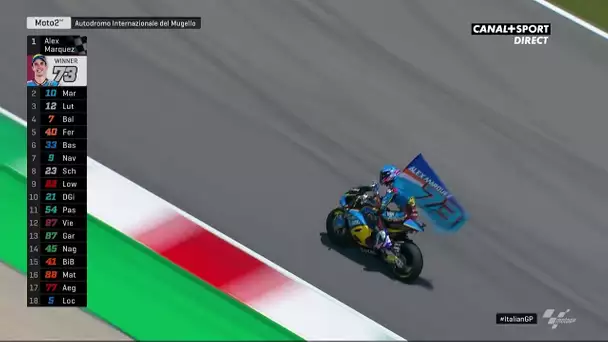 Moto2 - Álex Márquez remporte la course !