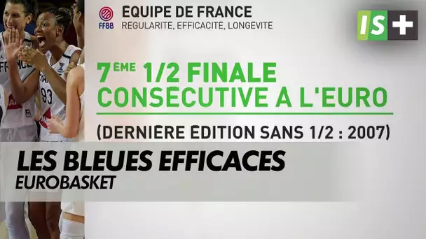 Les demi-finales, le même refrain pour les Bleues