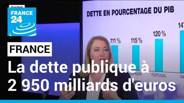 France : la dette publique à 2 950 milliards d'euros en 2022, ramenée à 111,6 % du PIB