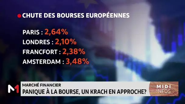 Après Wall Street, les bourses asiatiques chutent