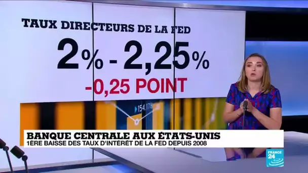 Le retour de la FED à une politique accommodante, difficile à expliquer