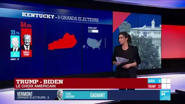 Kentucky, Vermont, Mississippi… les premiers résultats de l'élection américaine