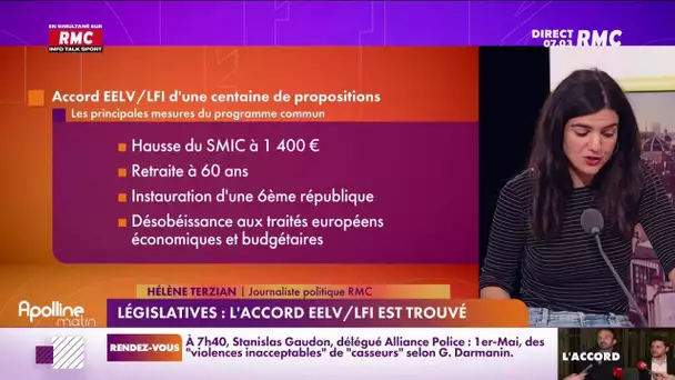 Élections législatives : les principales mesures du programme commun entre LFI et EELV