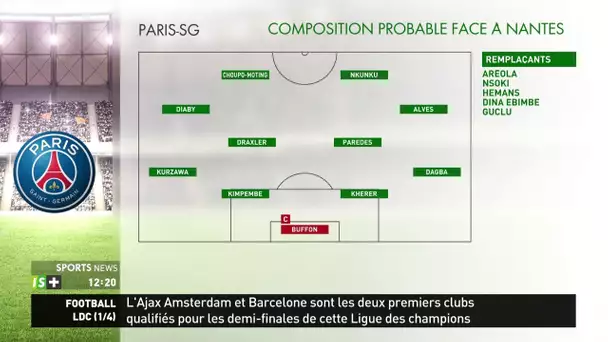 Composition probable du Psg