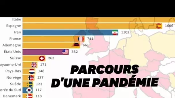 Comment le coronavirus a conquis le monde