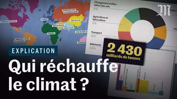 Qui réchauffe le climat (et comment) ? Ft. Le Réveilleur