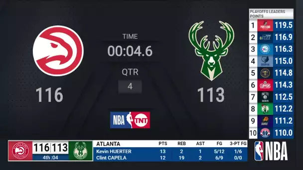 Hawks @ Bucks ECF Game 1 | NBA Playoffs on TNT Live Scoreboard